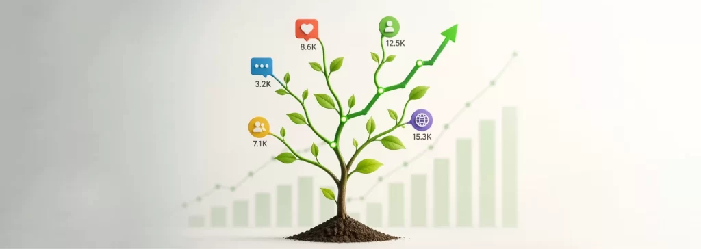 Organic Marketing in 2026: Growth Without Paid Ads