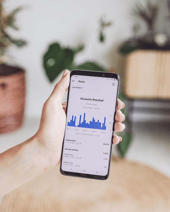 Social Media Management Analytics